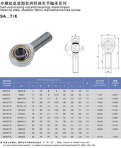 Fish-eye rod end bearing SA5 SI6 SIL8 SI10 12 14 16 18 20 25 28 30T K