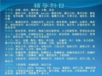 University Period Last Post Examination Examination for the High Number of Line Generation Microcredits Probability Theory Postgraduate Online Answer New listing