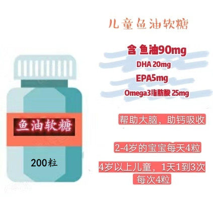 Canadian Direct Mail Children's Fish Oil Gummies Calcium Absorption XTkids 200 tablets over 2 years old