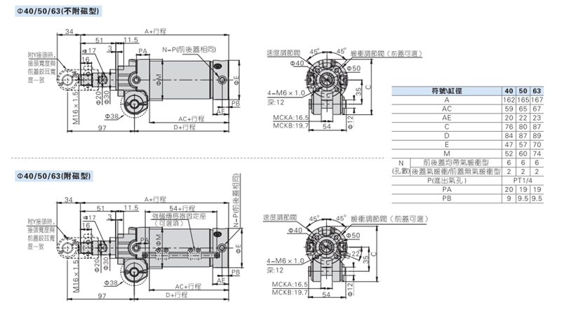 Цилиндр 焊接夹紧气缸ck1a/mcka/40/63x50x75x100x125x150/200/sy Rkn