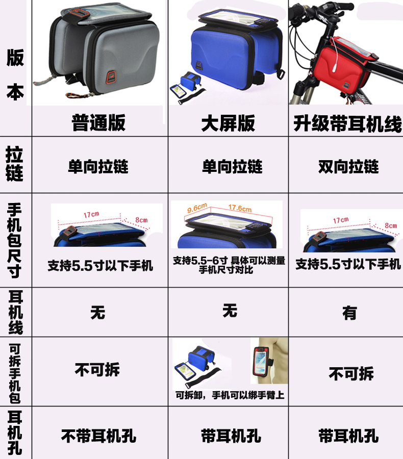 Sacoche pour vélo mixte - Ref 2233318 Image 9