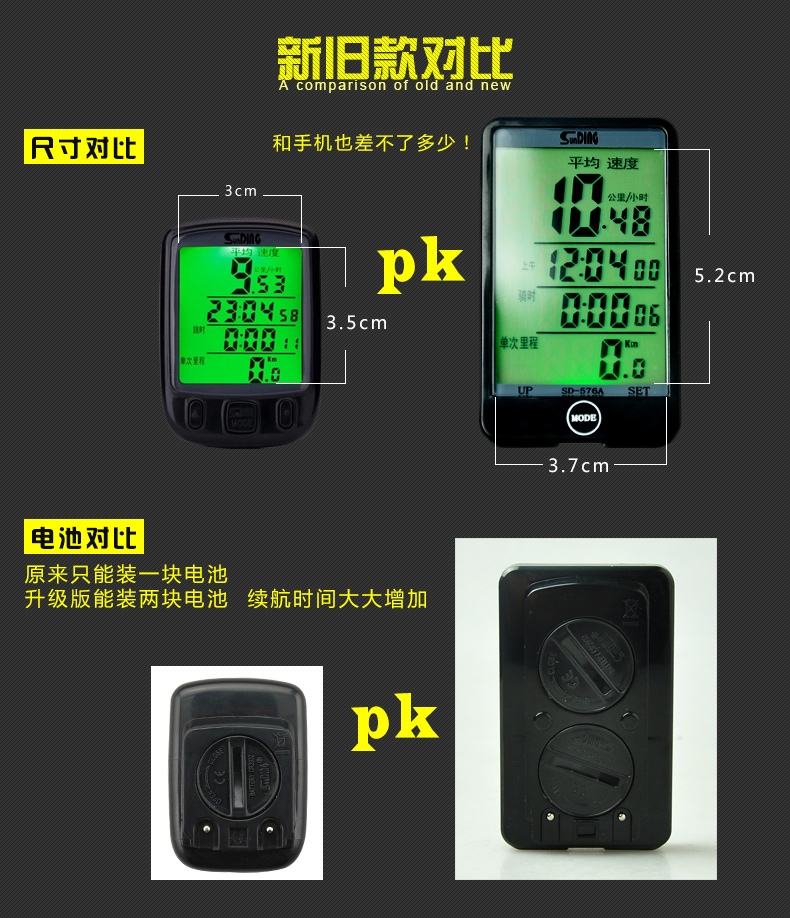 Tableau de bord vélo SUNDING - Ref 2436129 Image 12