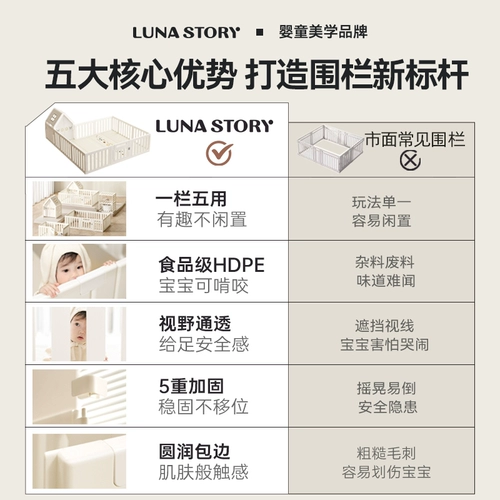 Lunastory, кубик Рубика, защитный манеж, детское ограждение, игровой коврик, аттракционы