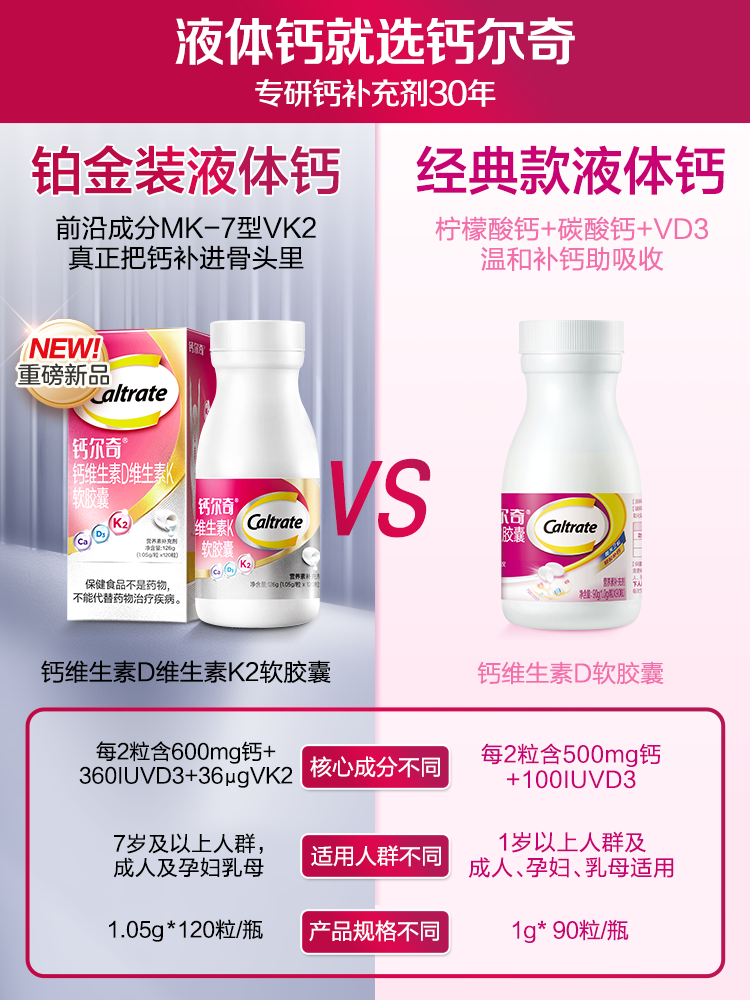 Caltrate 钙尔奇 铂金液体钙 钙维生素D维生素K软胶囊 120粒 多重优惠折后￥67包邮