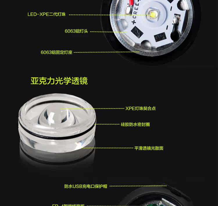 Lumière vélo - Ref 2399173 Image 46