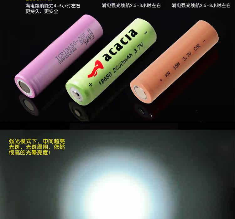 Lumière vélo - Ref 2399173 Image 31