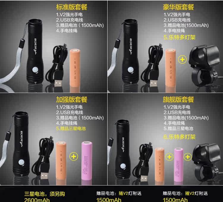 Lumière vélo - Ref 2399173 Image 30