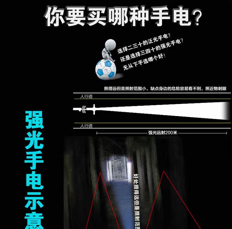 Lumière vélo - Ref 2399173 Image 23