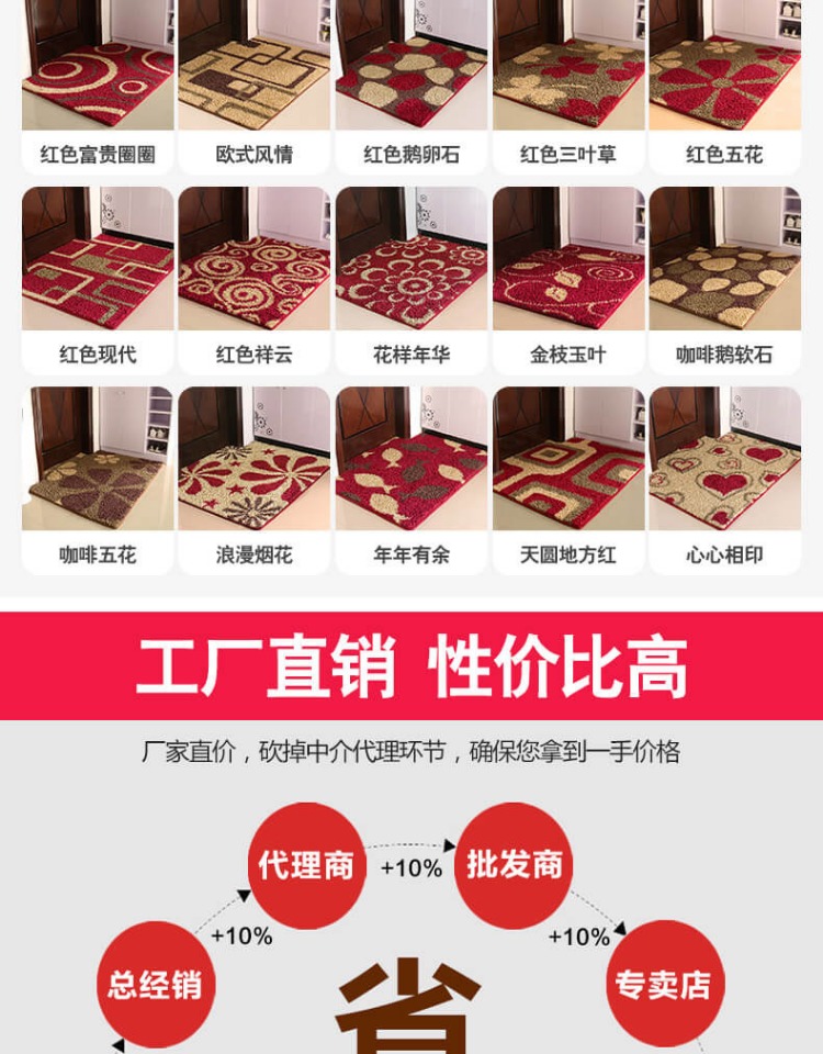 thảm lối vào cửa cửa tấm thảm chùi chân thảm phòng khách thảm mat nhà chăn không thấm nước với tùy chỉnh thảm không trơn trượt - Thảm sàn thảm cao su chống trượt nhà tắm