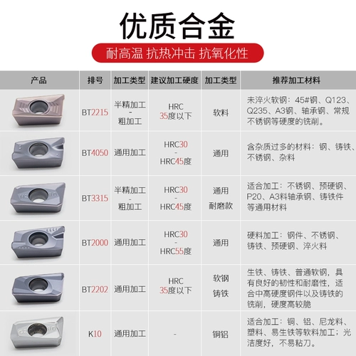 Меткинг -лезвие с ЧПУ APMT1604 Hard сплавного фрезерного инструмента.