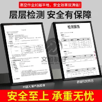 ✅Многоуровневое тестирование и гарантия PICC [Безопасность прежде всего]