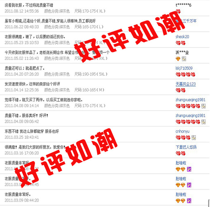 Tenue de travail en coton - Ref 1911389 Image 12