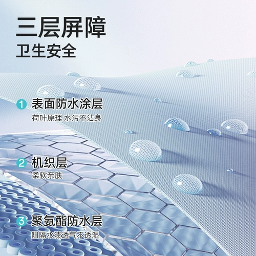 Bumkins Детский нагрудник для прикорма, водонепроницаемый слюнявчик для раннего возраста для еды