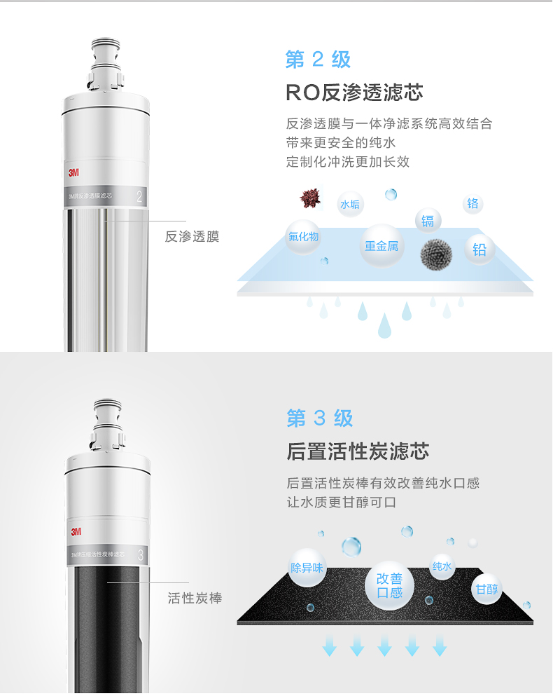 3M XPURE-D1净水器