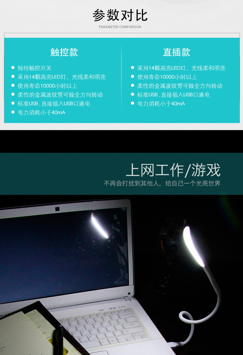 Lampe USB - Ref 379057 Image 8