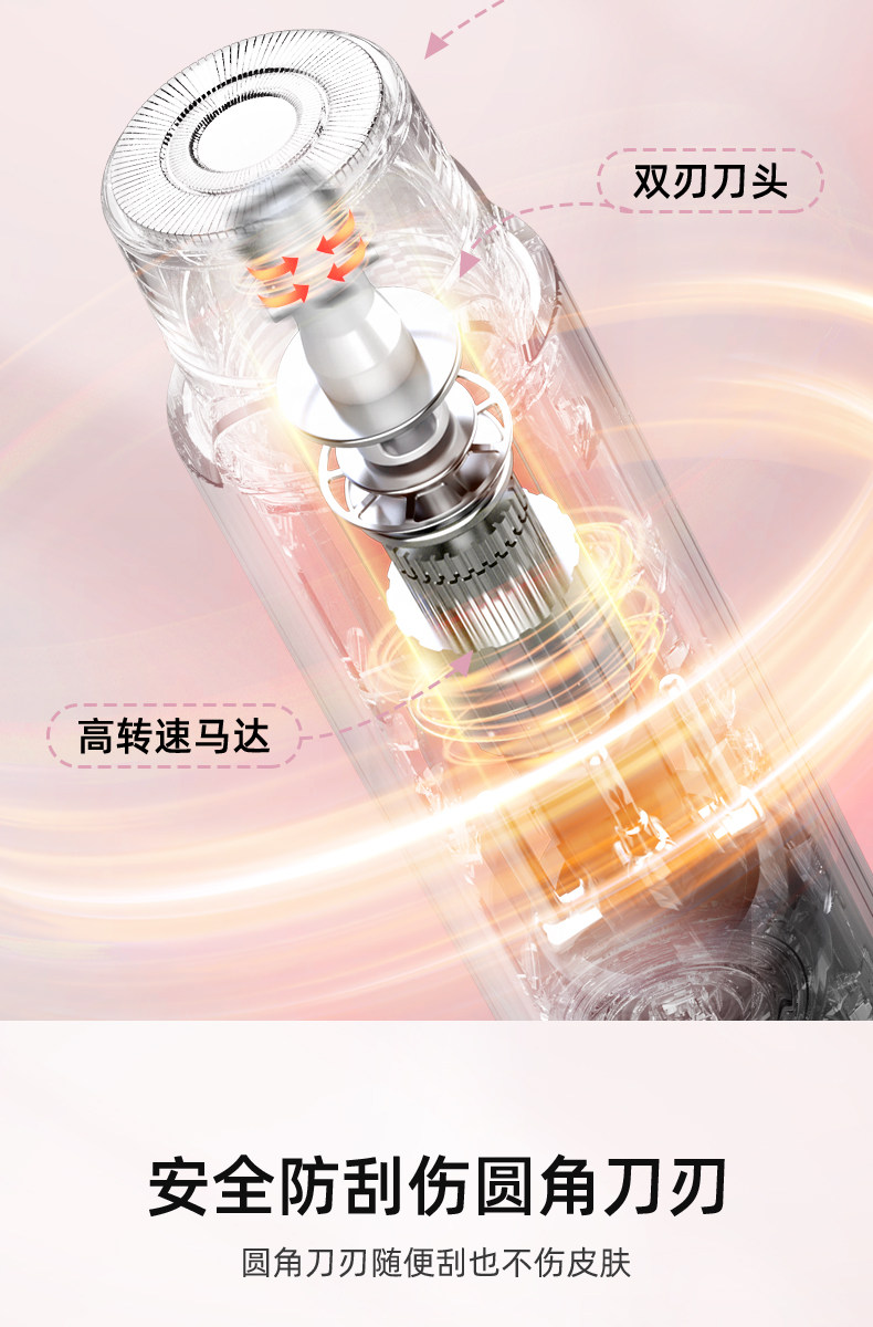 【中國直郵】 英國 oes 電動私密剃毛器 男女專用私密處腋毛腿毛刮毛刀全身除毛儀機 紫色 1個