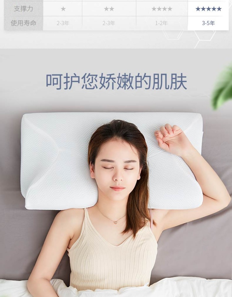 Gối chăm sóc sức khỏe cổ tử cung đặc biệt cứu trợ cổ bệnh nhân cao tuổi giúp sức khỏe giúp chống gối ngủ - Gối gối chống trào ngược