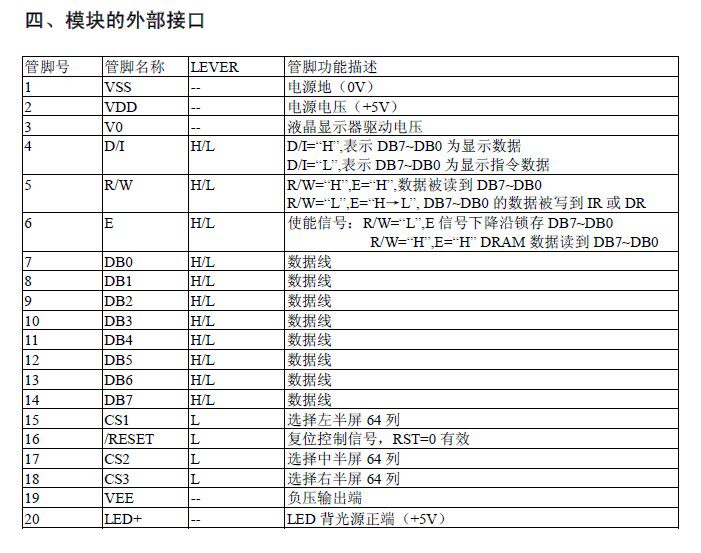 Другие 19264-5 尺寸130*65 兰屏 黄屏 5v通用 DS