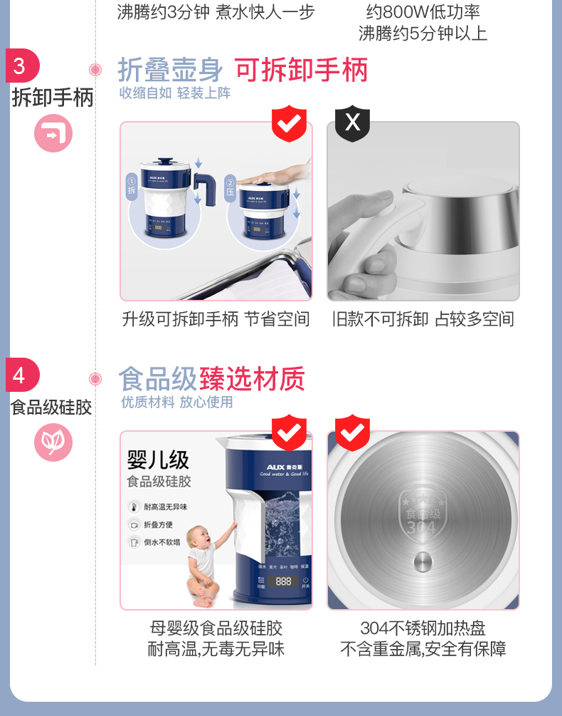 Ấm gấp du lịch ấm đun nước điện du lịch di động Silicone nén nhỏ nước Nhật Bản châu Âu - ấm đun nước điện máy đun nước siêu tốc
