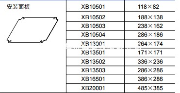 Shanghai Tianyi TAYEE sealed box button box wiring box accessories 286 * 286 button panel XB13503