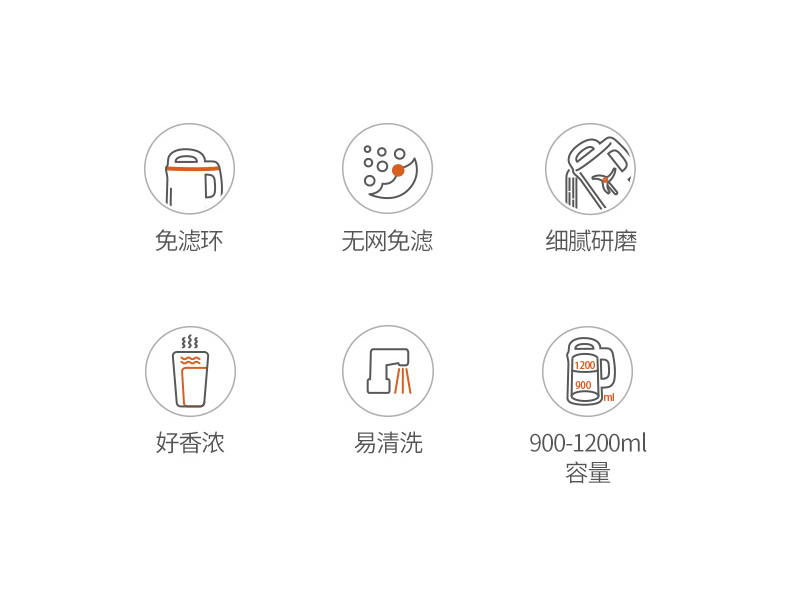 九阳 性价比款 全自动免滤豆浆机 可做豆花 图2