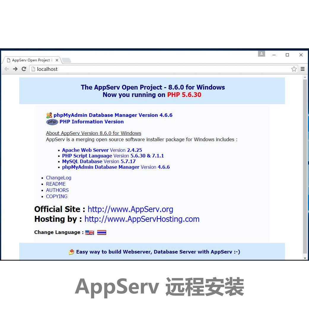 AppServ installation and configuration AppServ start problem Port occupancy can not start problem handling