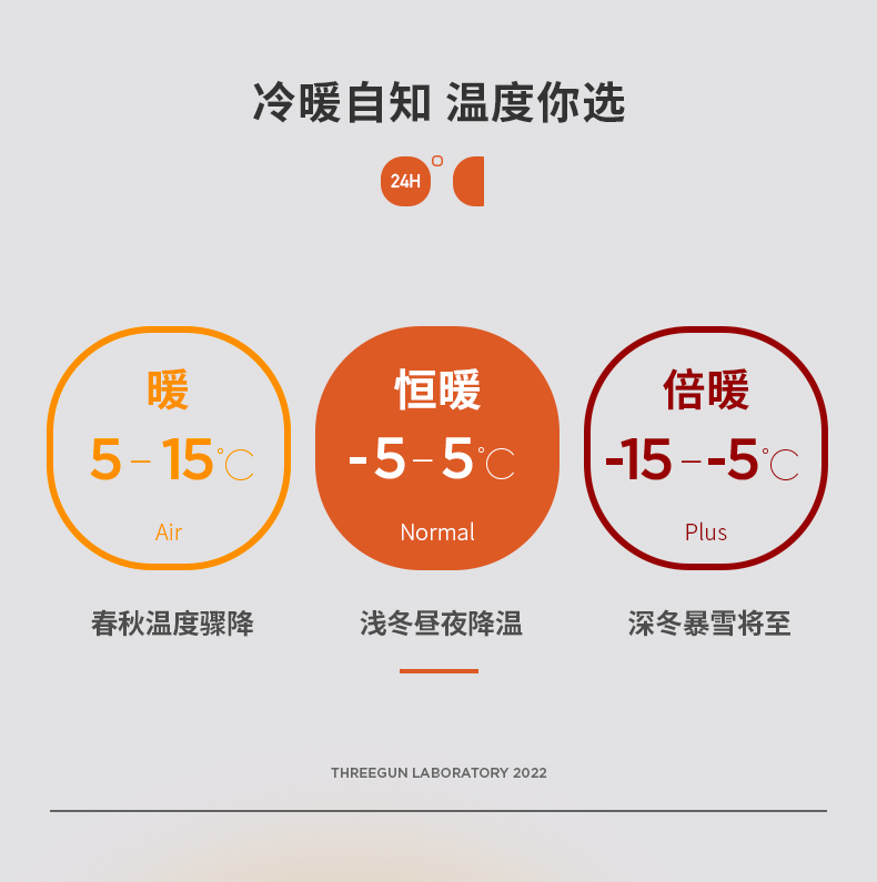三枪 新疆长绒棉秋衣秋裤套装 图2