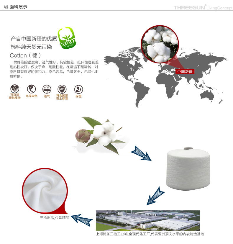 Sous-vêtement thermo jeunesse THREEGUN simple en coton - Ref 751747 Image 10