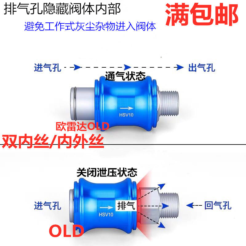 Yad passenger type HSV-08 06 10 10 20 20 25 pneumatic hand slide valve push valve slide switch