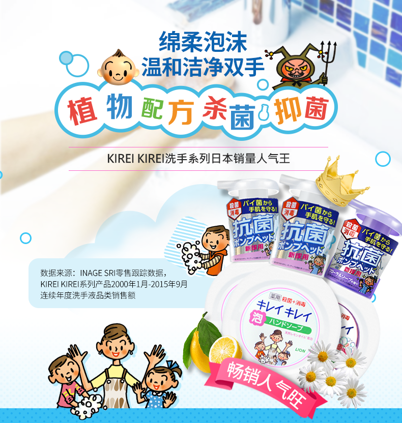 日本进口 LION 狮王 植物配方 杀菌抑菌 泡沫洗手液套装 250ml*3瓶 天猫优惠券折后￥79包邮包税（￥99-20）