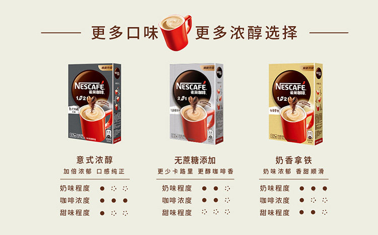雀巢咖啡 1+2醇香原味 15g*200条 图5