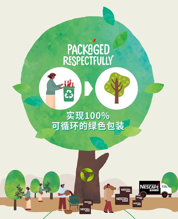 雀巢咖啡 1+2醇香原味 15g*200条 图8