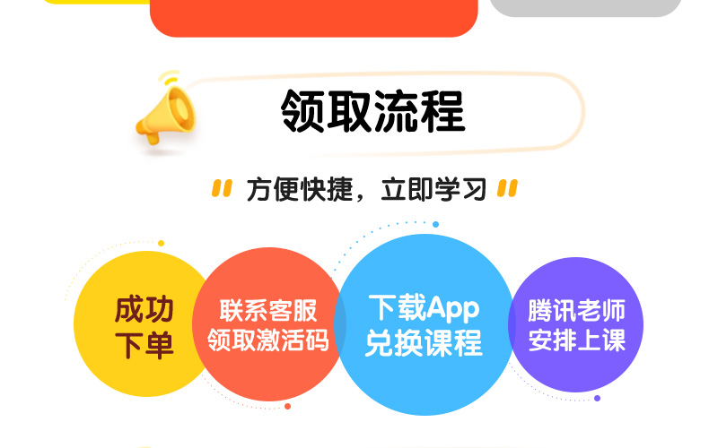 腾讯ABCmouse 儿童英语口语启蒙读物 3-8岁 图5