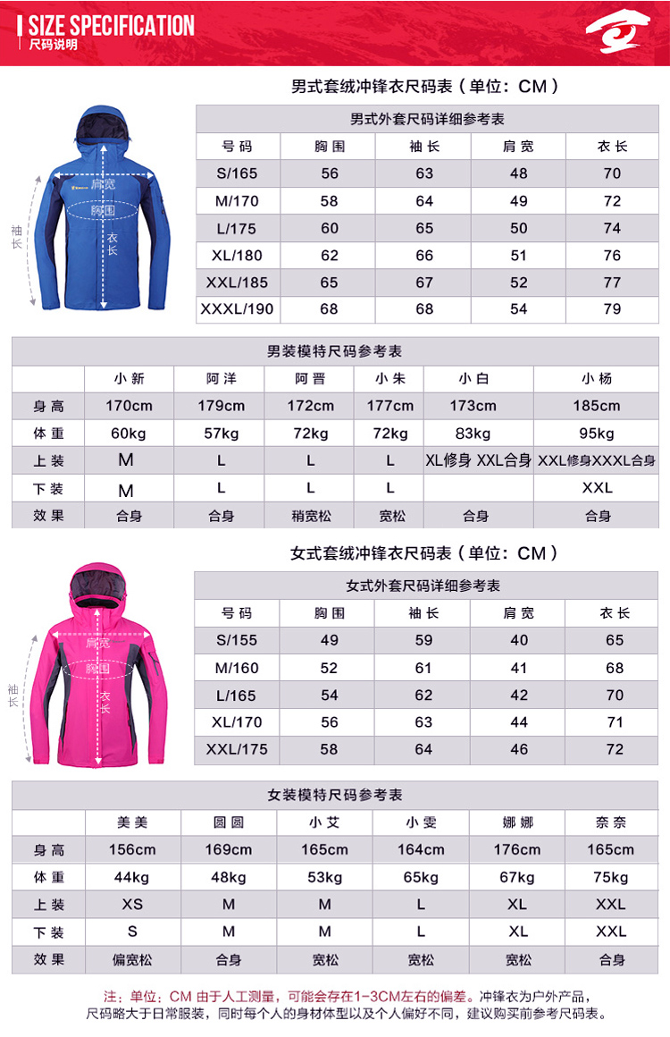 Подробная информация о заряде одежды_11.jpg