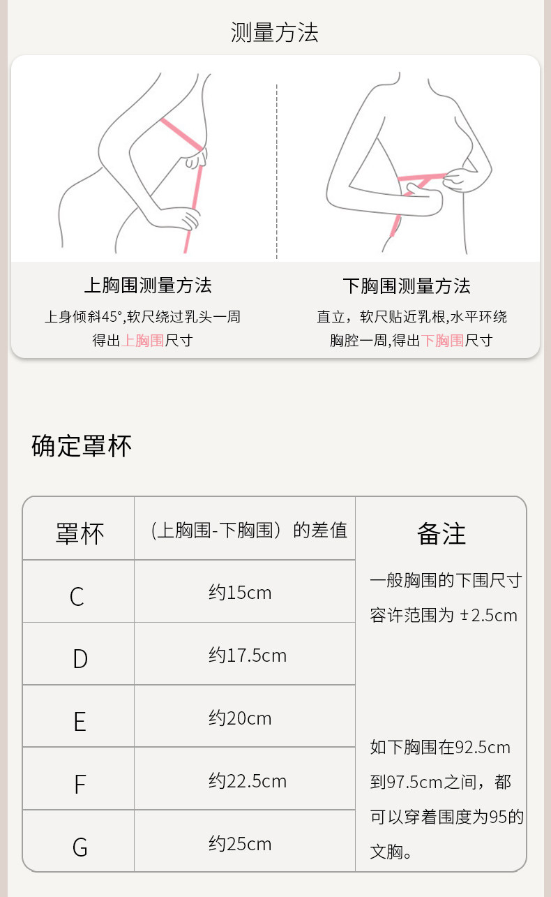 孕期专用大码孕妇文胸哺乳内衣聚拢防下垂大胸全罩杯产后喂奶胸罩 — 3
