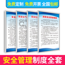 Workshop Factory warehouse Safety production management Fire logo Operating rules Rules and regulations Card Safety supervision inspection slogan box Wall sticker custom kt board Company employee code custom production