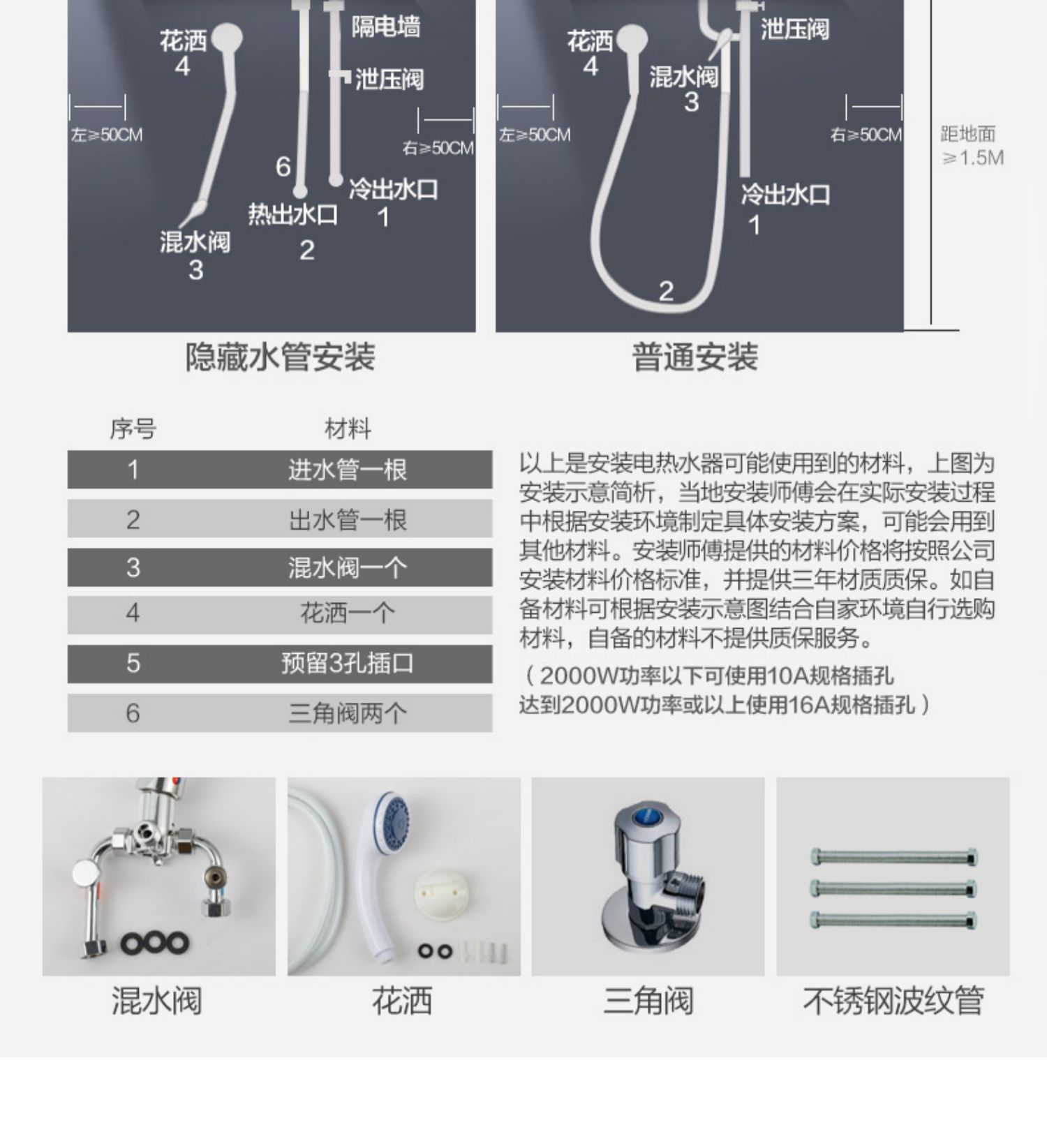 máy nước nóng Macro / 万家乐 D80-H21A Máy nước nóng gia dụng điện 80 lít vòi sen nước nóng vệ sinh máy tắm nóng lạnh