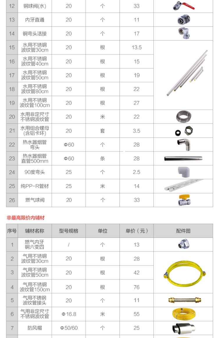 bình nóng lạnh rossi 30l Máy nước nóng điện Macro / 万家乐 D60-H111B Bồn tắm gia đình 60 lít bình nóng lạnh sơn hà