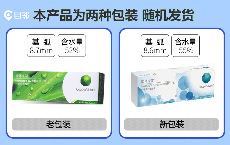 英国产 库博光学 日抛 隐形近视眼镜 30片 100~1000度 图1