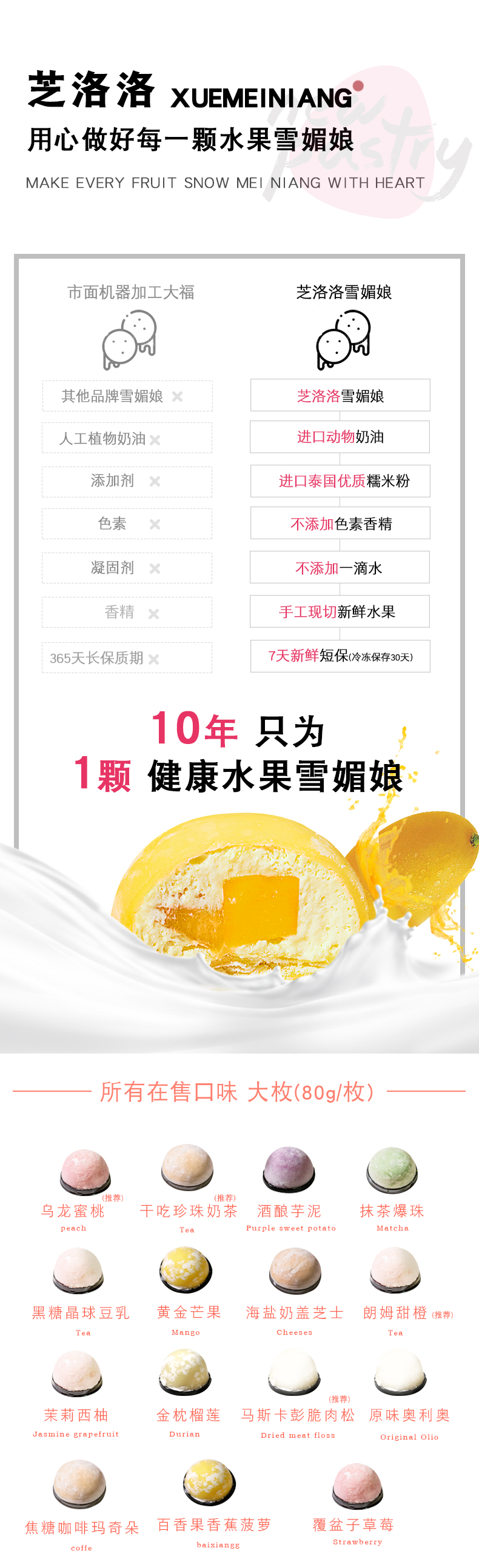 芝洛洛 招牌水果组合 雪媚娘 40g*8枚+赠1枚 图2