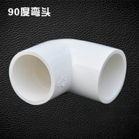 PVC20 (4 балла) Национальный стандартный локоть