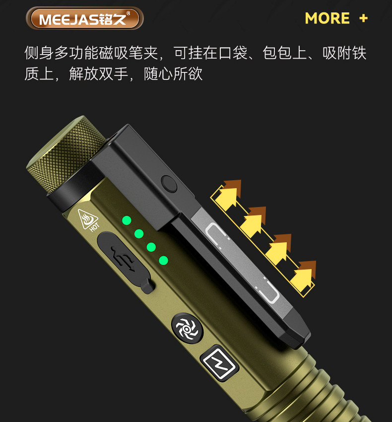 2026 New Model High-Brightness Flashlight, Rechargeable, Small, Portable, Multi-Function, Magnetic Work Light, Ultra-Bright for Outdoor Use