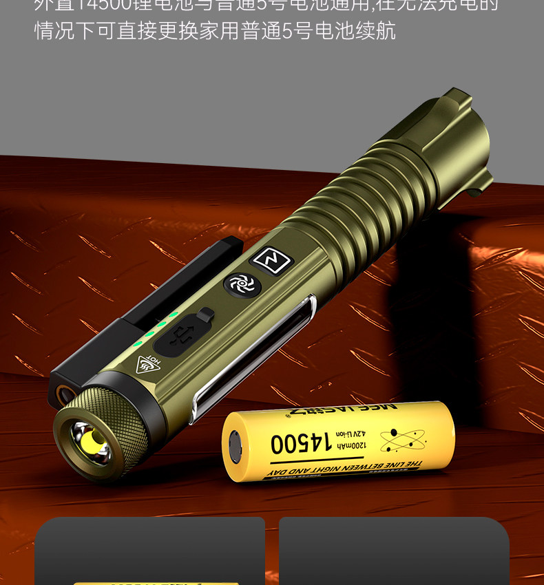 2026 New Model High-Brightness Flashlight, Rechargeable, Small, Portable, Multi-Function, Magnetic Work Light, Ultra-Bright for Outdoor Use