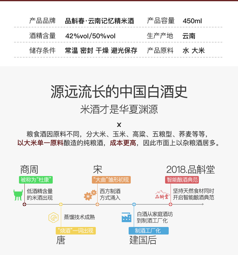 品斛堂 云南记忆 纯粮米香型白酒 42度 450ml 图2
