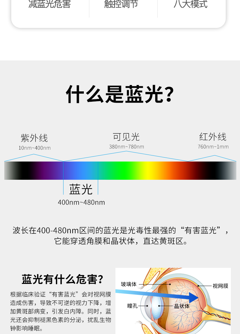 TCL  国AA级 护眼台灯 图3