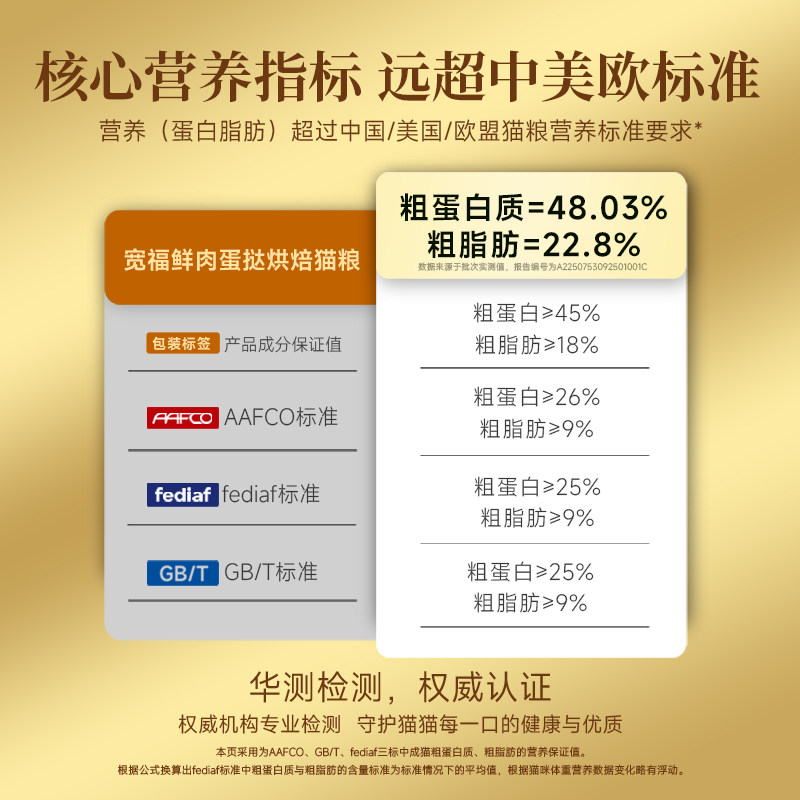 [Make a Friend and Pay the Deposit, Pay the Final Payment at 0:00 on the 26Th]Kuanfu Whole Egg Cream Pro Baked Cat Food