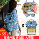 Mom backpack, mother and baby bag, out-and-out mom bag, fashionable mommy bag, multi-functional large-capacity lightweight baby backpack