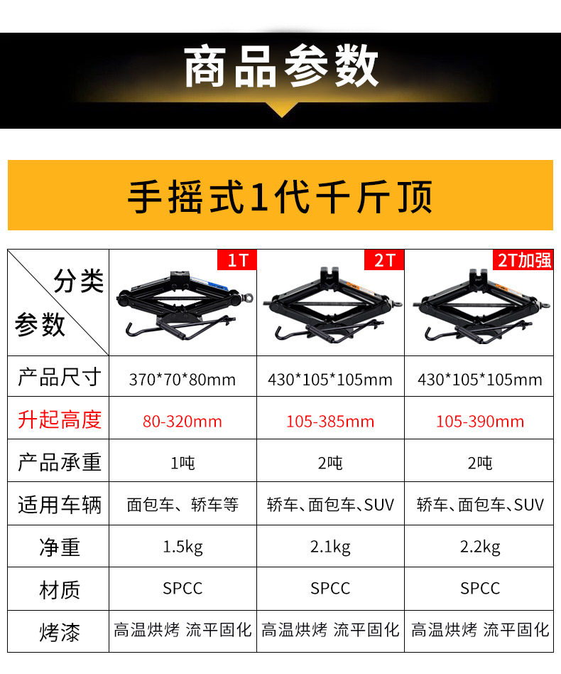 Домкрат Инструмент обслуживания автомобиля седан автомобиль скорой смены запасное колесо, домкрат и другие запчасти для автомобилей Lok flash