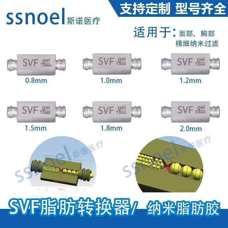 抽脂吸脂注水针纳米转换器孵化器过滤器SVF-GEL脂肪胶AB头