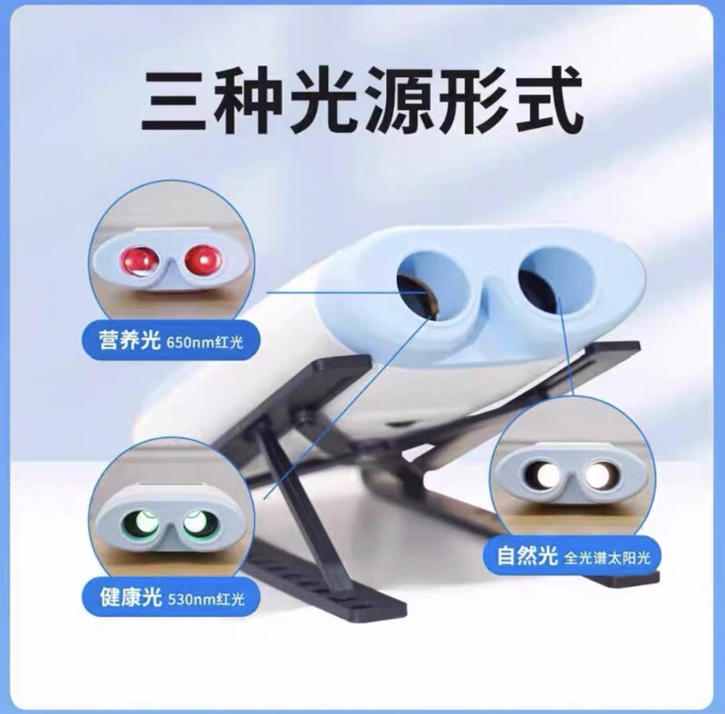 Haoshida Eagle Eye, Beibele, Tongshikang, Third Generation Longdakang, Vision Brightening, Anmuxing, Near Vision Doctor, Huitong, Yishi, Liang